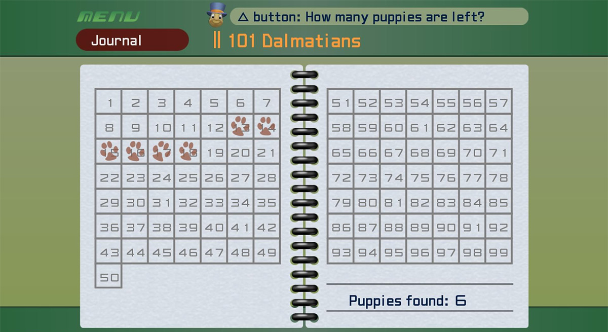 The 99 Puppies checklist in Jiminy’s Journal, showing a current count of 6 dalmatians. / Kingdom Hearts Final Mix